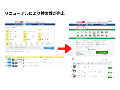 トラック王国が業販向けサイトをリニューアル、業販ならではの需要に合わせて検索性向上