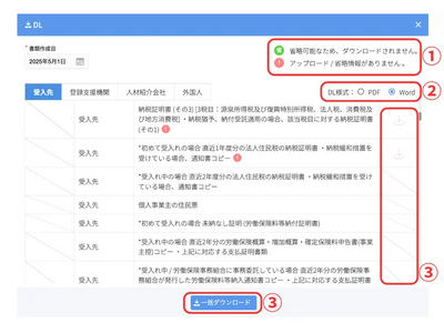 外国人雇用の“正しさ”を仕組み化『noborder』宅配食材のショクブンで導入へ特定技能人材管理 Saa...