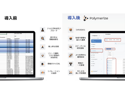 三洋貿易、Polymerize社との代理店契約を締結