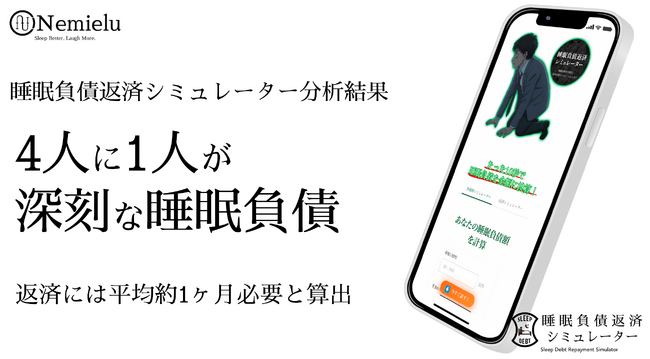 働く世代の睡眠負債、4人に1人が深刻な状況、返済に平均約1ヶ月を要する実態が明らかに
