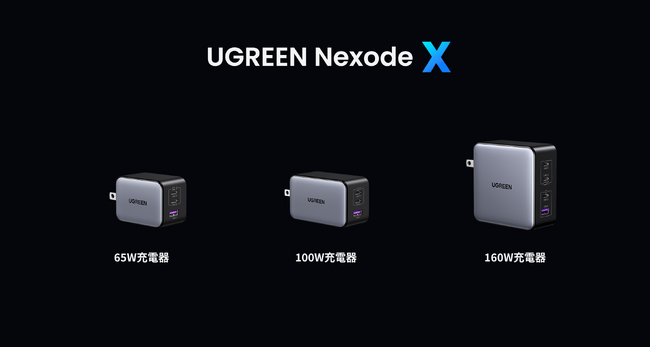 【UGREEN史上最小サイズ充電器登場】「Nexode」シリーズの高速・安全充電に加え、最新のGaNチップ・独自技術でプロフェッショナル仕様に！