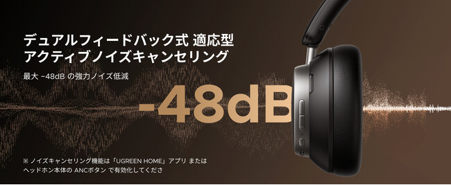 【UGREEN】最高の音を楽しむための、この上ない静寂。ハイブリッドANCヘッドフォン「HiTune Max6」発売へ