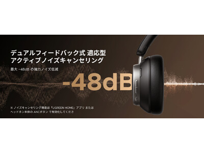 UGREEN】最高の音を楽しむための、この上ない静寂。ハイブリッドANC