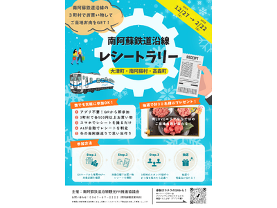 AIがレシートを即判定！肉LOVEエリアの「ご当地お肉」を狙う『南阿蘇鉄道沿線レシートラリー』が開催。アプリ不要で手軽に参加可能な企画で、冬のおでかけを満喫しよう！