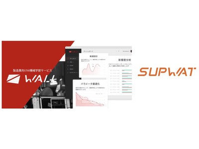 SUPWAT、欧州最大級の総合的な産業展「グローバルインダストリー」の日本版「SMART MANUFACTURING SUMMIT BY GLOBAL INDUSTRIE」に出展