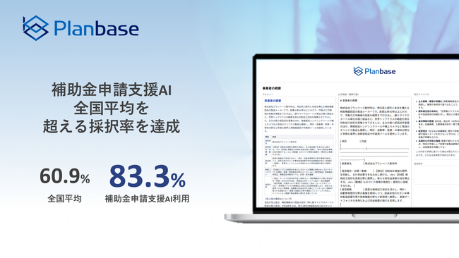 株式会社プランベース、補助金採択率向上と申請工数を削減する生成AI事業計画書作成システムで全国平均60.9％を大きく上回る83％の採択実績を達成