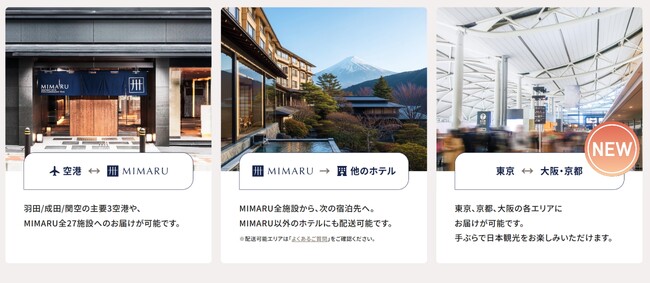 MIMARUの手荷物当日配送サービス、東京⇔大阪・京都間へ拡大 ~“朝預けて夜受け取る”訪日家族が驚く日本品質。ゴールデンルート周遊を快適に~