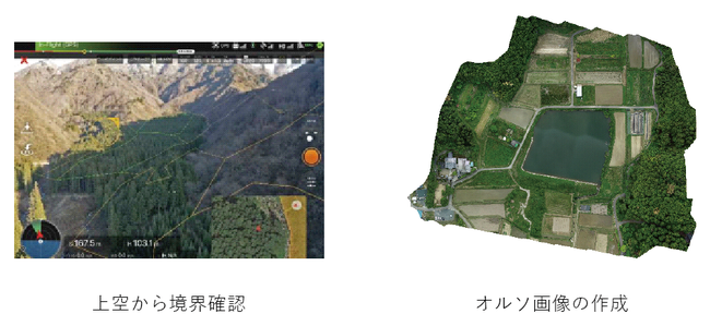 森林向けドローン測量「mapryドローン版」をリリースmapry iOS版やPC版との連携でより多様な解析が可能に