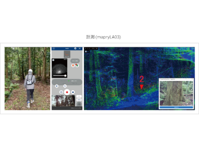 森林資源量の計測に特化した小型のバックパック型LiDAR計測システムを247,500円(税込)で販売開始