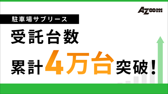 アズーム、駐車場サブリースの受託台数が累計4万台を突破！