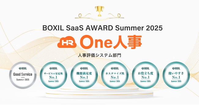 One人事、「BOXIL SaaS AWARD Summer 2025」人事評価システム部門にて「Good Service」と5つのNo.1に選出
