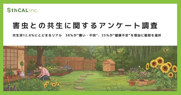害虫との共生に関するアンケート調査