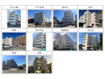 名古屋・岡崎エリアにおける賃貸住宅物件（投資不動産）の取得について