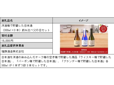 【新潟県三条市　ふるさと納税】「父の日」限定の新規返礼品を掲載開始