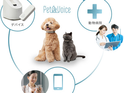 【愛犬愛猫向け首輪型健康管理デバイスPetVoice】2021年7月27日（火）13:00よりMakuakeにて先行販売を開始！