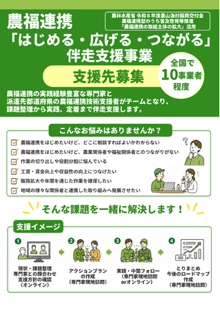 農福連携「はじめる・広げる・つながる」伴走支援事業支援先を全国募集