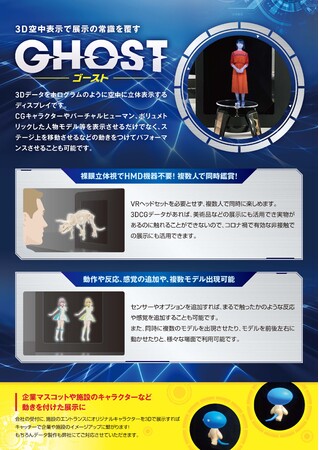 SpacialA󒆂ɗ̑\ł󒆗̌uGHOSTiS[XgjWprhƎ{݁EXDXWi12/5-7@rbOTCgjŖ{iW