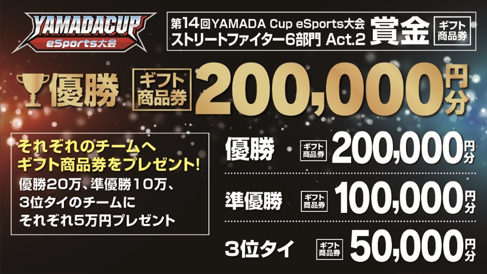 「第14回YAMADA Cup eSports大会」ストリートファイター6部門 Act.2 開催！！同キャラ3on3 Online大会