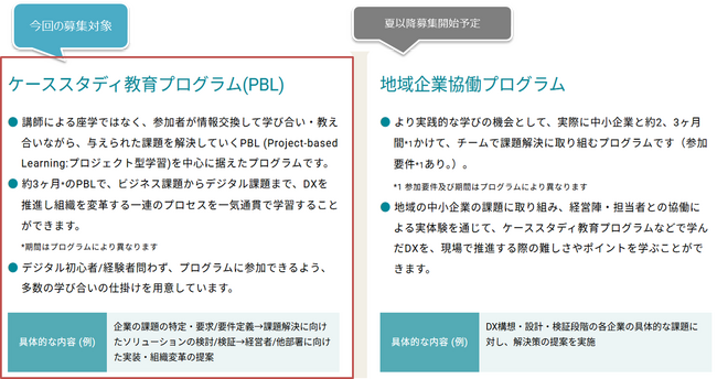 デジタル推進人材育成プログラム「マナビDX Quest」の令和7年度受講生を募集します