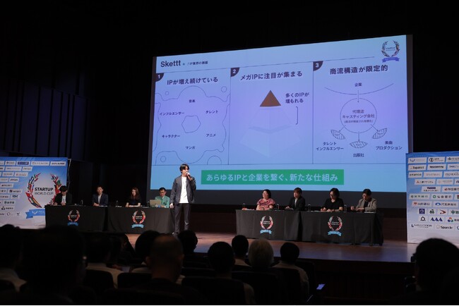 プレスリリース「IPマーケティングプラットフォーム「Skettt」、「スタートアップワールドカップ 2025」 東北予選に登壇！」のイメージ画像