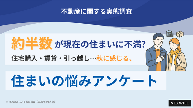 【約半数が現在の住まいに不満】「不満はあるが、経済的に引っ越せない」声も地方移住も選択肢に？ 新生活から半年の今見えてきた「秋の住まい悩み」アンケート