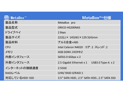大容量・高速転送！ネット経由でどこでもデバイスに保存ができるハードディスク『ORICO NAS　MetaBox Pro』を日本初販売【丹波貿易株式会社】