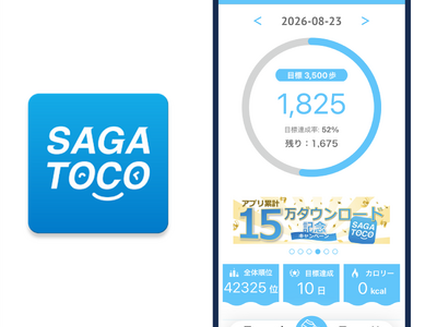 佐賀県公式ウォーキングアプリ「SAGATOCO」15万ダウンロード突破のお知らせ