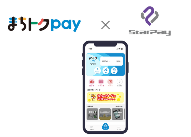 域外流出しないキャッシュレスポイント還元サービス 「まちトクPay」をリリース