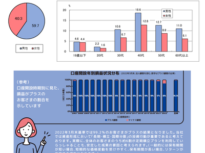 セゾン投信　日本全国 47 都道府県ツアーセミナーの開催について