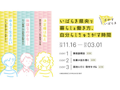 いばらき県央エリアで、学生対象の「さがす いばらき」プログラムの参加者募集開始。11/16の事前説明会から、計11回のプログラムを実施。