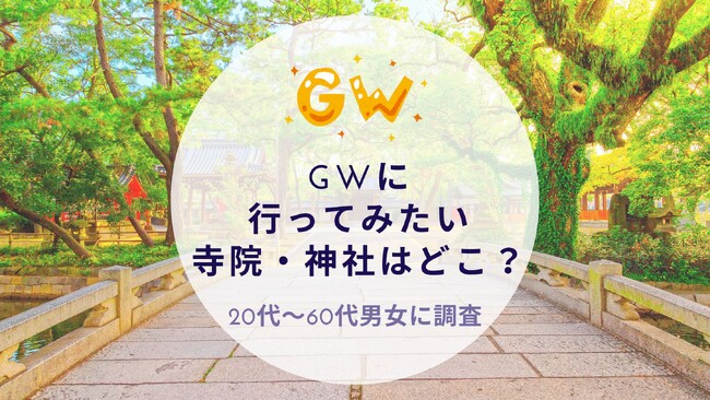 GWに行ってみたい寺院・神社はどこか調査｜沖縄旅行＆リゾート・ホテル情報サイトがアンケート