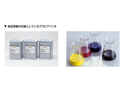 印刷関連業界における廃棄物の再資源化に向けた実証実験