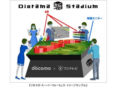 【フジテレビ】docomoの５Gと創る未来のスポーツ観戦スタイルを体験！『ジオスタ・スーパーフォーミュラ』を展示　2017年11月9日（木）～11日（土）日本科学未来館（Miraikan）にて