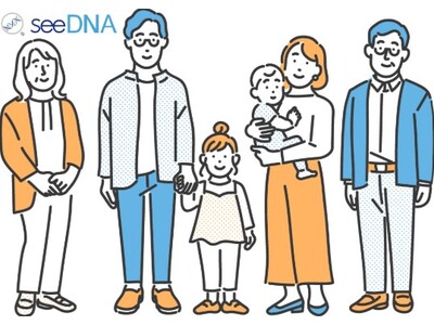 �����E�ːЁE�Ƒ��Ԃ̌����̔Y�݂�DNA�Ӓ�ŃX�b�L�������B