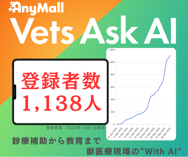 リリースから1ヶ月で1,100アカウント突破！A'alda（アルダ）の新サービス、獣医療従事者向けAIパートナー「Vets Ask AI」