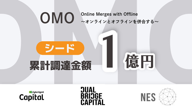 専門中古品を手間なく簡単に売却できるサービス「ココウル」を運営するOMO株式会社がシードラウンドで累計約1億円の資金調達