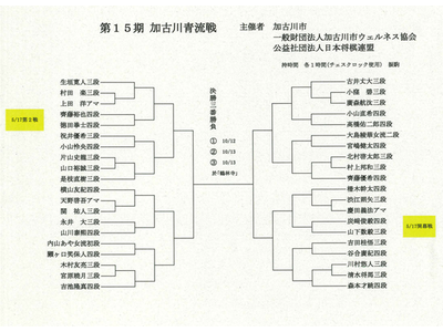 若手棋士が盤上で繰り広げる熱き戦い！若手棋士の登竜門が今年も「第15期加古川青流戦」5月17日(土)開幕