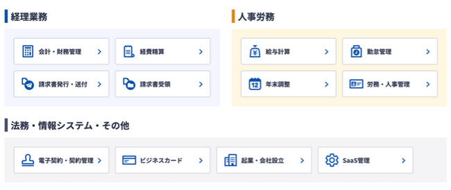 地域中小企業の事務を「スマート」に～事務の生産性・持続可能性を高めるクラウド型サポートサービス「Smart 事務」開始のご案内～