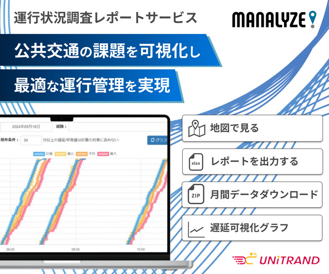 デジタル庁DMPに公共交通向け運行状況レポートサービス「MANALYZE」が登録