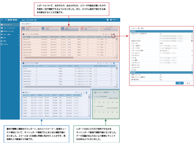 基幹帳票システムを支え続ける「BSP-RM」、新バージョンVer2.0.0 リリース