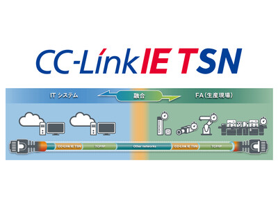 産業用オープンネットワーク「CC-Link IE TSN」に対応したソフトウェア開発キットの新バージョンを来春より提供開始