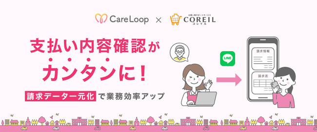 介護業務DXサービス「CareLoop」、スマート介護の施設入居者向けのお買い物サポートサービス「COREIL(コレイル)」との連携を実施。介護請求データとCOREILの物販請求データの合算が可能に。