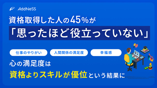 資格取得の45％「思ったほど役立っていない」--スキル習得との満足度比較調査