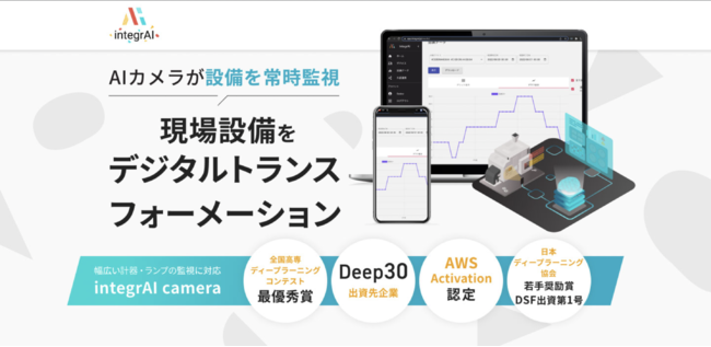 ƁECtƊEAIĎT[rXuIntegrAI CameraiCeOCJjv̒񋟊Jn