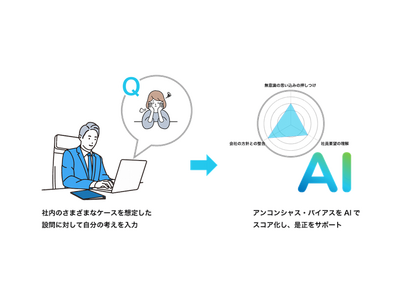 対話型AIツール「karafuru AI（仮称）」のサービスリリースについて