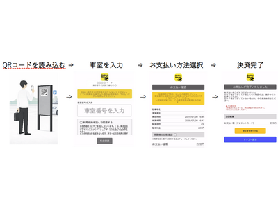 駐車場精算アプリ「ParkingBee」がWebブラウザ決済に対応へ