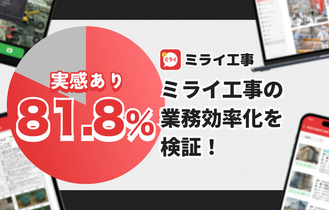 建設DXアプリ「ミライ工事」、グループ会社の建設現場にて利用者アンケートを実施――約8割が「業務効率化を実感」と回答