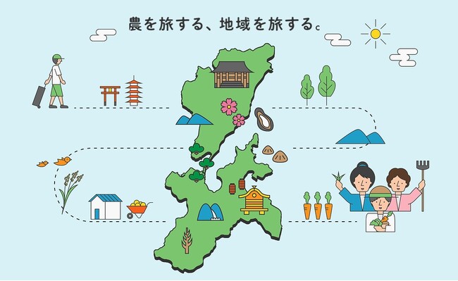 地域に入り、暮らしと繋がっている“農”を体験『宮津農旅インターンシップ』を実施します