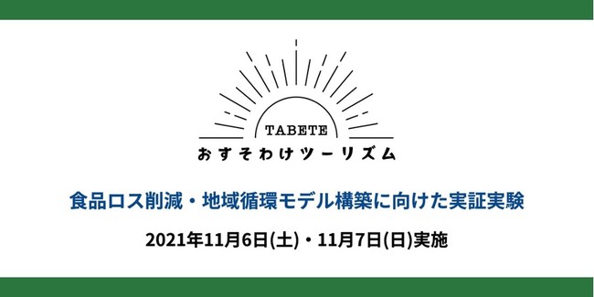 一般社団法人大崎町SDGs推進協議会が「おすそわけツーリズム」（主催：株式会社コークッキング）の第一回実証実験に協力。11/6～11/7に  鹿児島県大崎町で検証し食品ロス削減や域内循環の可能性を探る