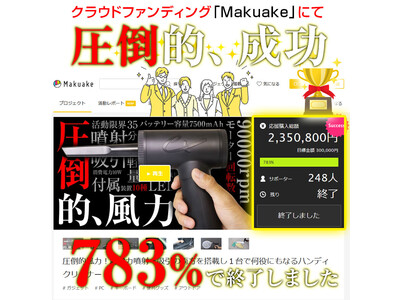 Makuakeにて応援購入総額 783%達成！MAXWINのハンディークリーナーG-ADAST03がEC販売を開始しました